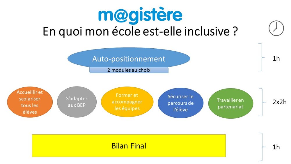 presentation_cle037f6c.jpg